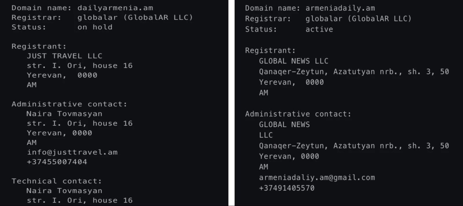 dailyarmenia.am և armeniadaily.am կայքերի WHOIS պատմական գրառումները ցույց են տալիս դրանց նախկին սեփականատերերին