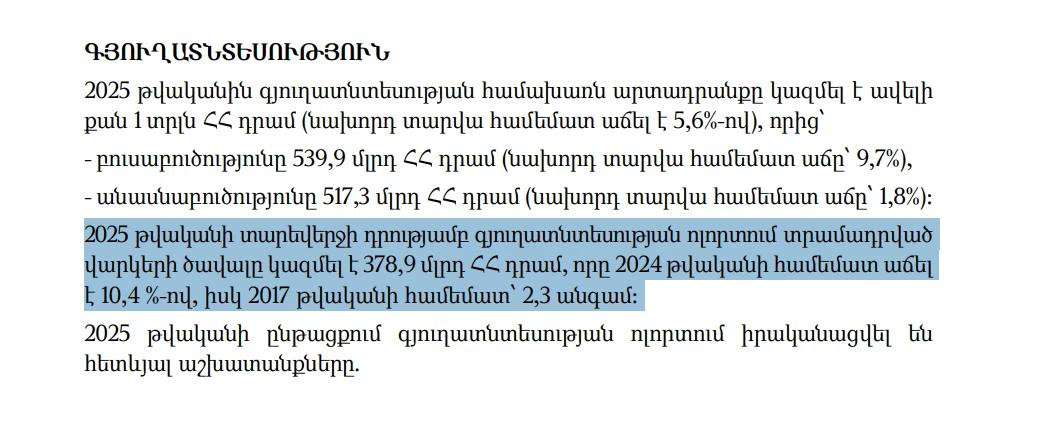 Էկրանապատկերը՝ e-gov.am-ից