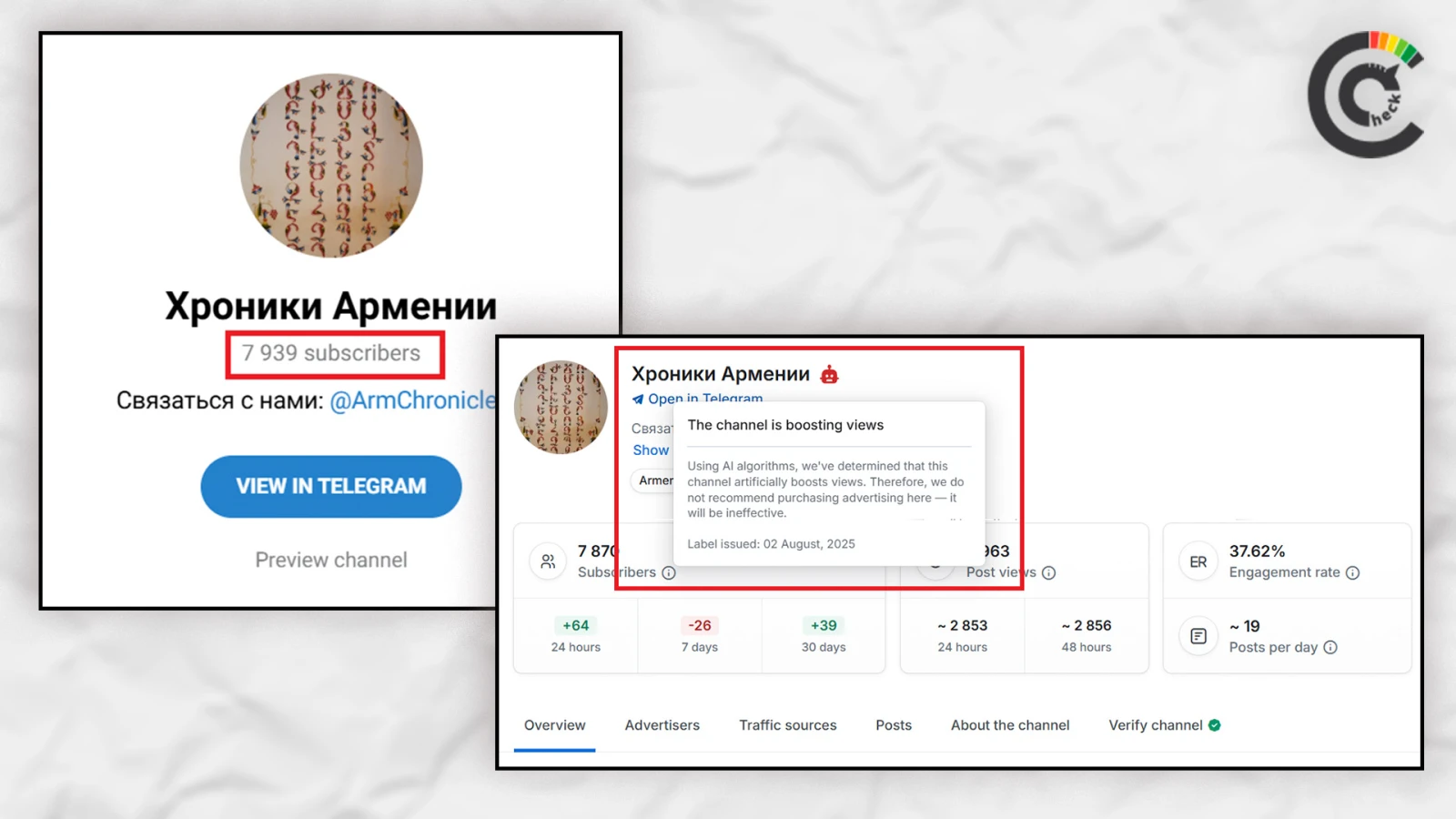 Էկրանապատկերը՝ telemetr.io-ից