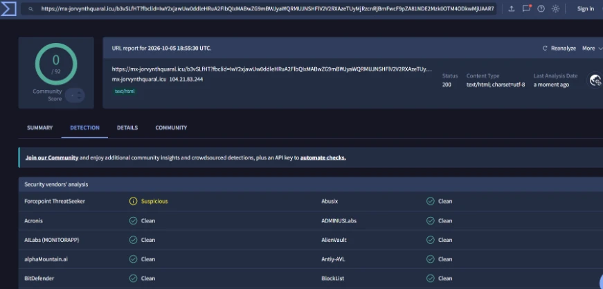 Էկրանապատկերը՝ virustotal.com-ից Էկրանապատկերը՝ virustotal.com-ից