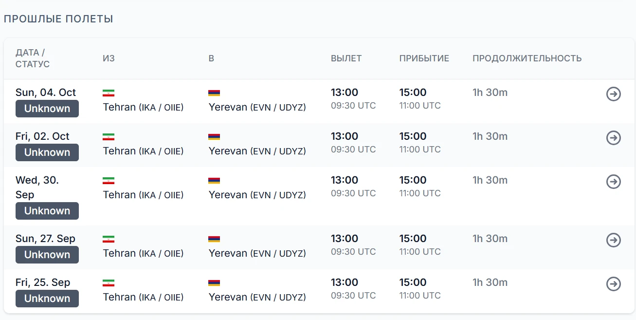 Էկրանապատկերը՝ flightera.net կայքից